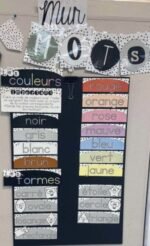 Garde-robe des mots 1re année