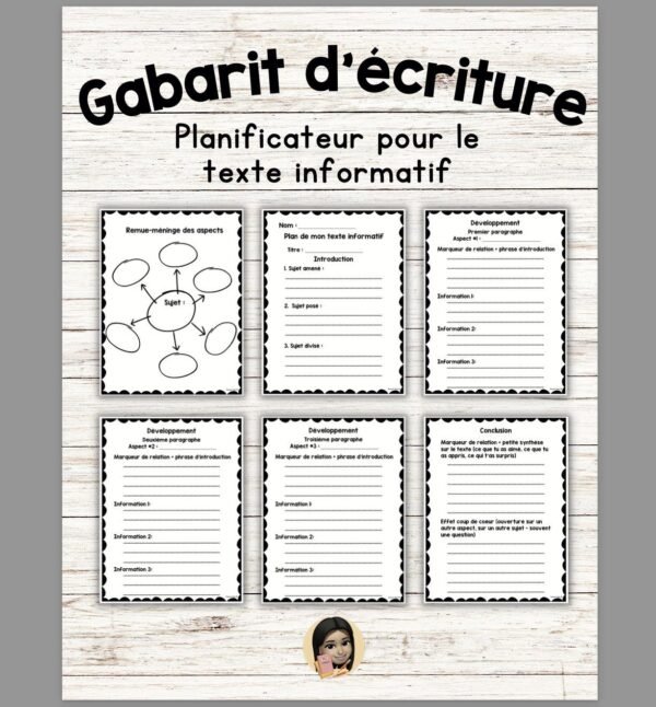 Gabarit - Plan d'un texte informatif – Image 1