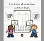 Les bons et mauvais choix à trier