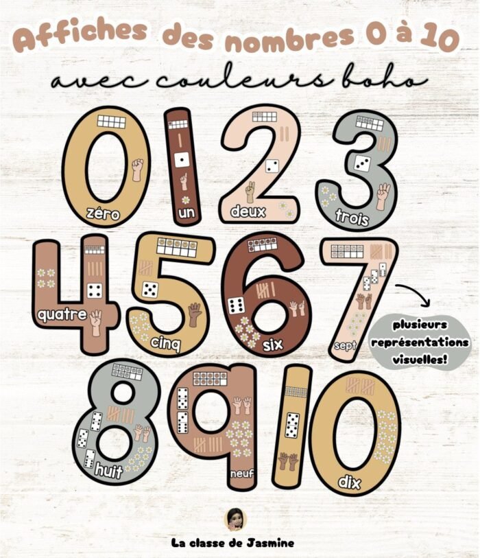 Affiches des nombres 0 à 10 - style boho – Image 1