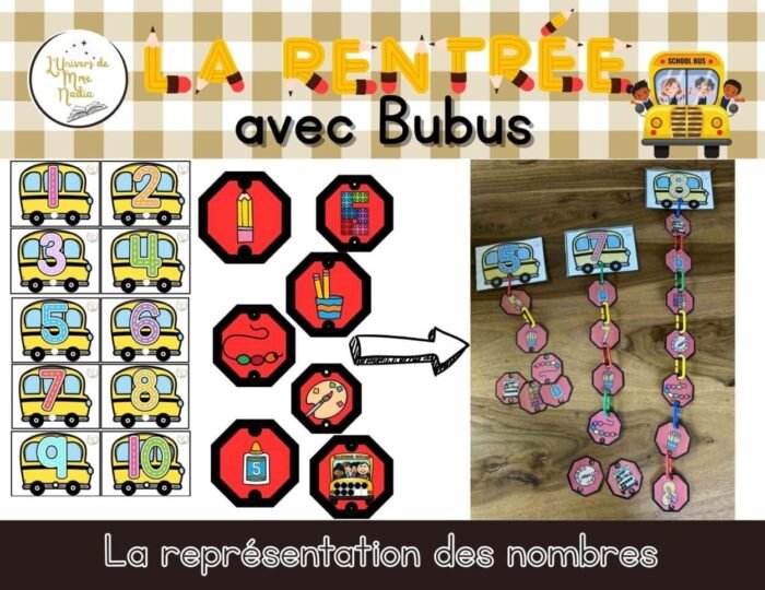 Bubus - La représentation des nombres – Image 1
