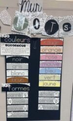 Garde-robe des mots 2e année