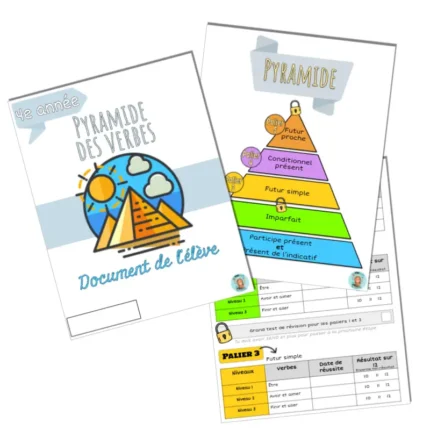 Pyramide de verbes – 4e année (avec cartes, affiche et corrigés)