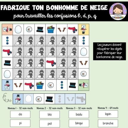 Fabrique ton bonhomme de neige - b, d, p, q