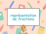 Cartes à tâches : représentation de fractions
